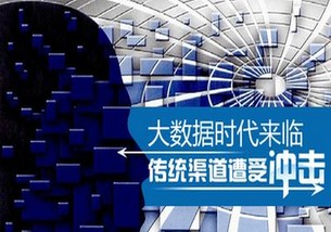 当代互联网营销技术时代 创新驱动的网络营销与科技开发融合