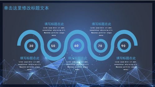 蓝色科技创新 软硬件技术开发展望未来产品