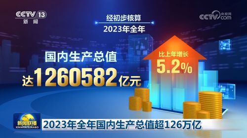 工业引擎精准驱动 家电数码（像TCL）与互联网科技创新助燃经济稳健增长