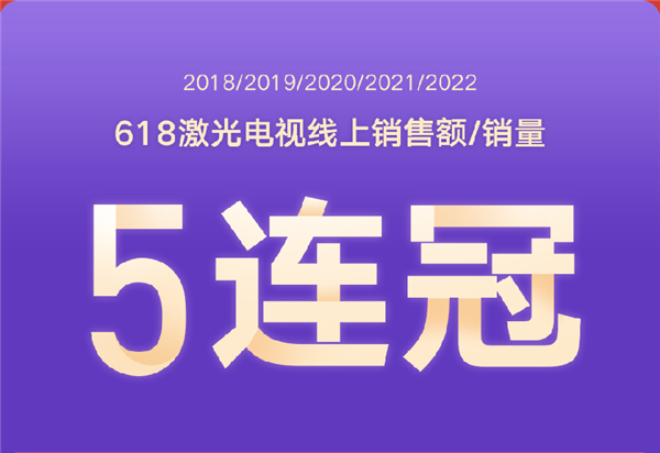 峰米投影618完美收官 全网GMV破2亿，新品V10崭露头角